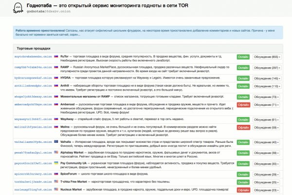 Блэкспрут бот blacksprut2web in