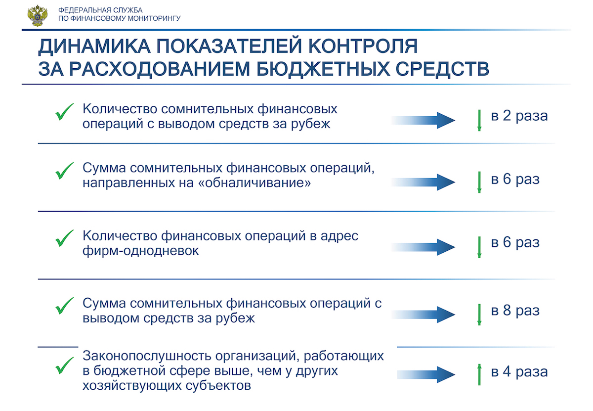 Рабочая ссылка на blacksprut blacksprut wiki